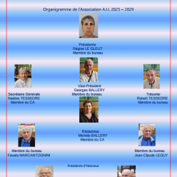 Nouvel organigramme de l'A.I.L